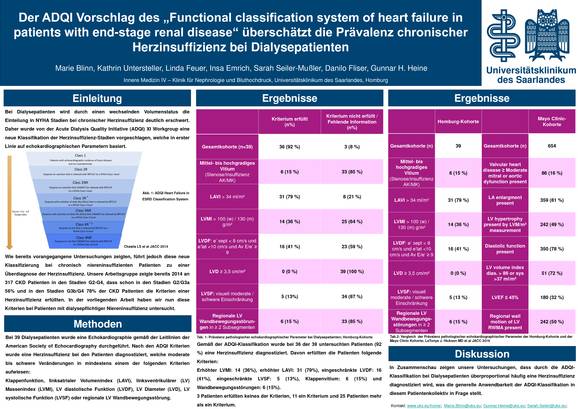 Der ADQI Vorschlag des „Functional classification system of heart failure in patients with end-stage renal disease“ überschätzt die Prävalenz chronischer Herzinsuffizienz bei Dialysepatienten