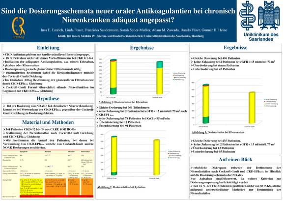 Sind die Dosierungsschemata neuer oraler Antikoagulantien bei chronisch Nierenkranken adäquat angepasst?