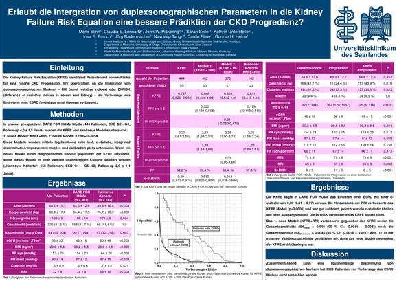 Erlaubt die Intergration von duplexsonographischen Parametern in die Kidney Failure Risk Equation eine bessere Prädiktion der CKD Progredienz?