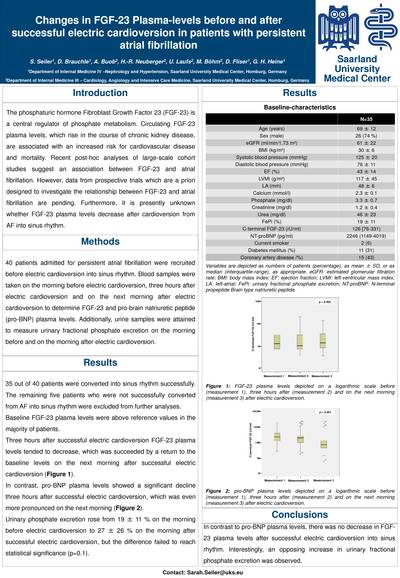 Changes in FGF-23 Plasma-levels before and after successful electric cardioversion in patients with persistent atrial fibrillation